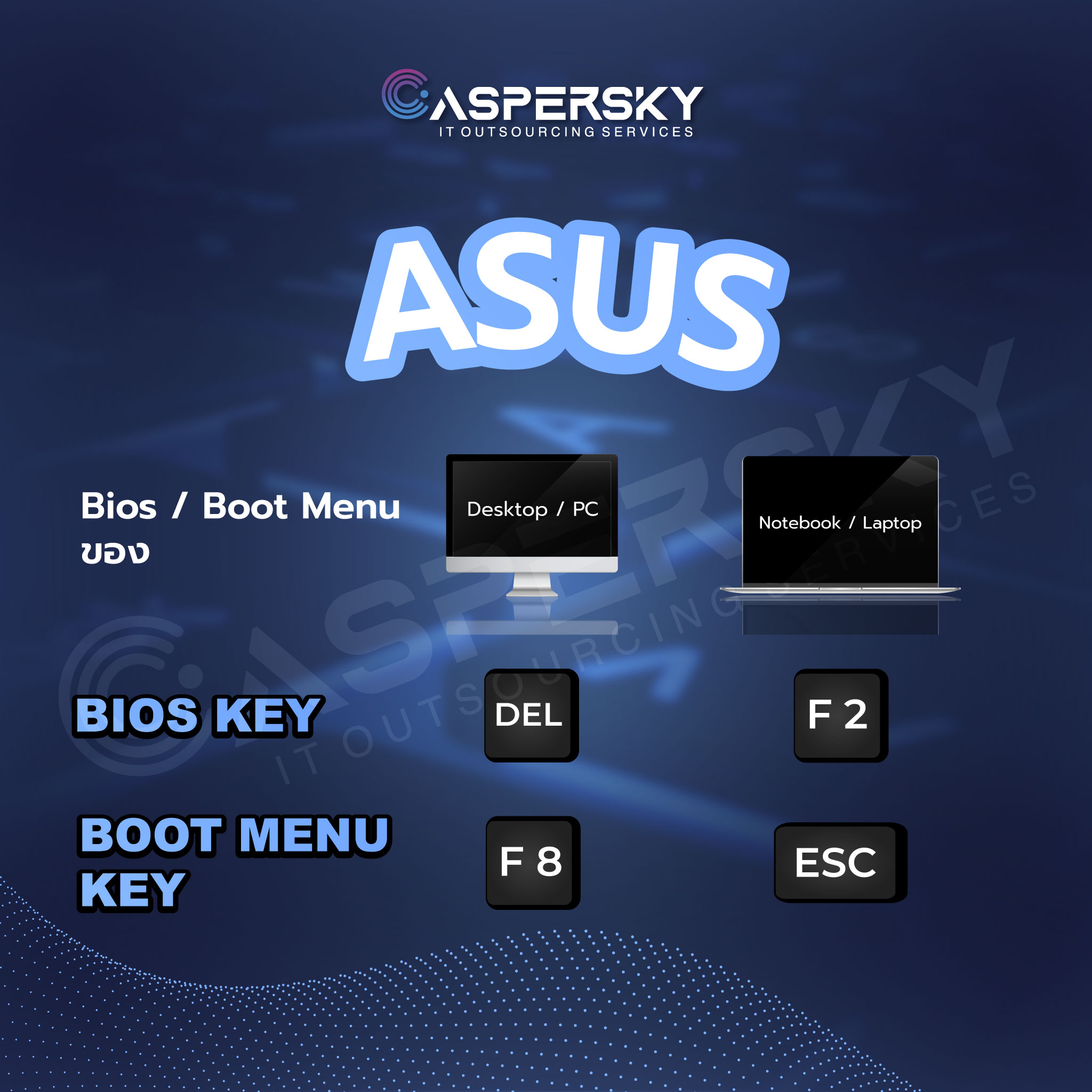 วิธีการเข้า BIOS และ Boot Menu ของ PC และ Notebook
