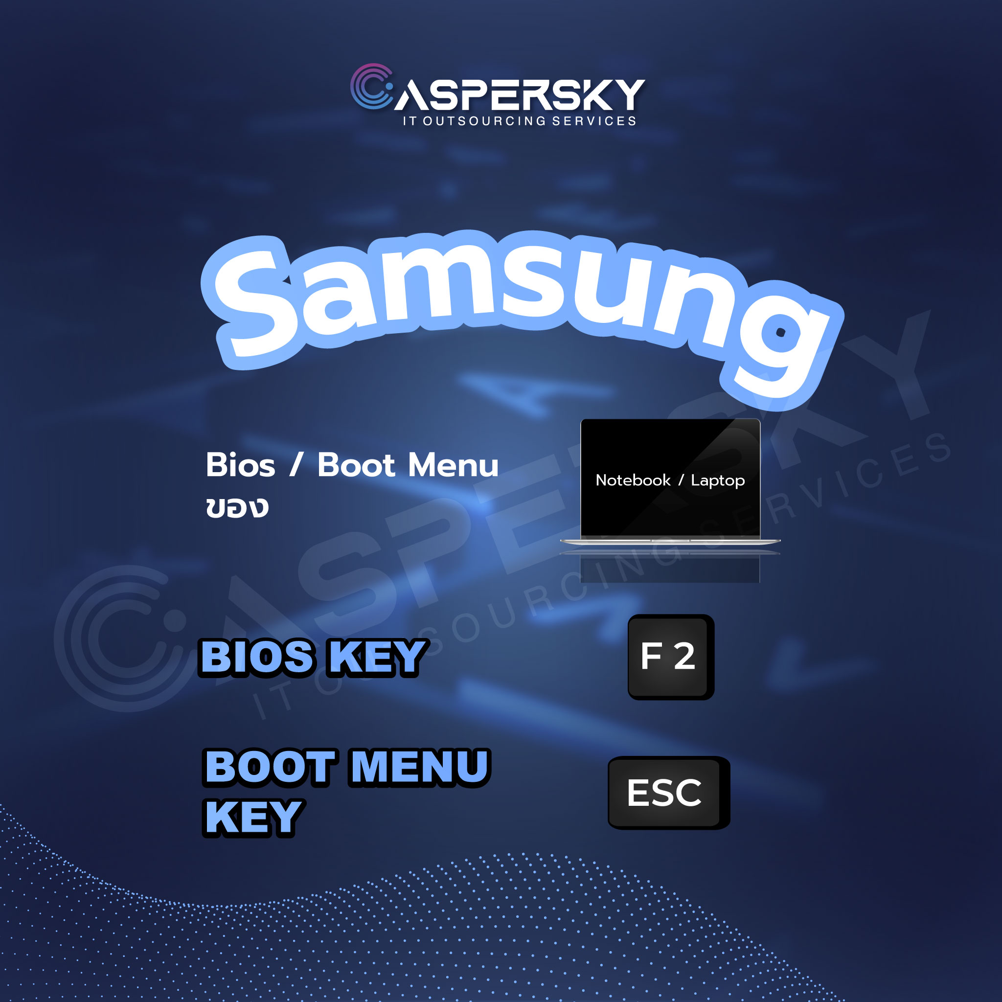 วิธีการเข้า BIOS และ Boot Menu ของ PC และ Notebook