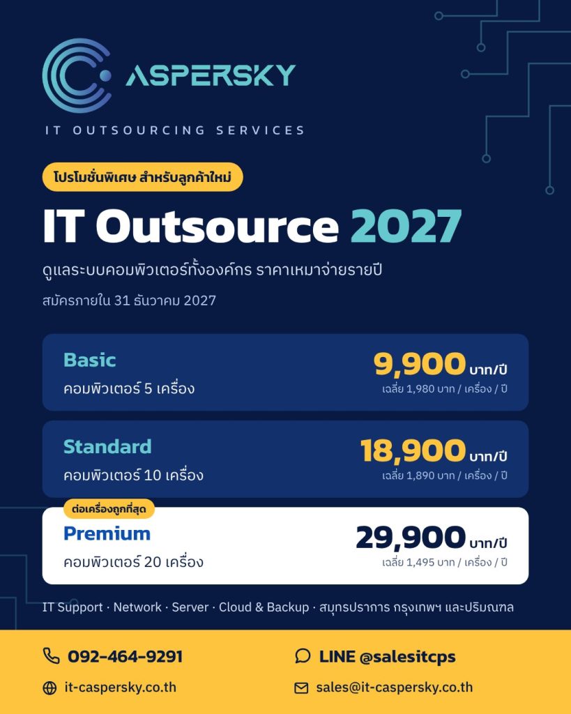 โปรโมชั่น IT Outsource 2027 แพ็กเกจ Basic 9,900 Standard 18,900 Premium 29,900 บาท/ปี โดย IT Caspersky